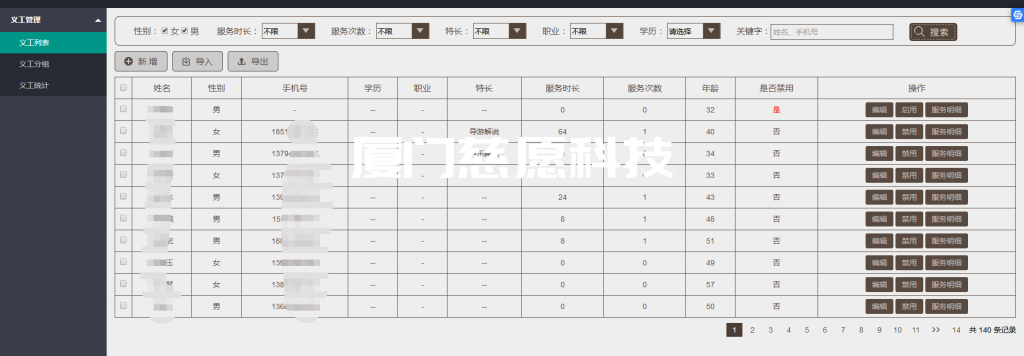 寺院管理软件